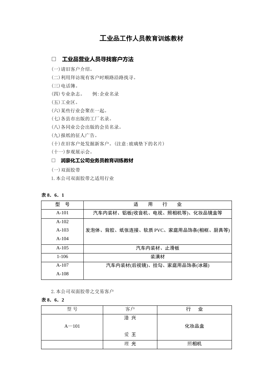 工业品工作人员教育_第1页