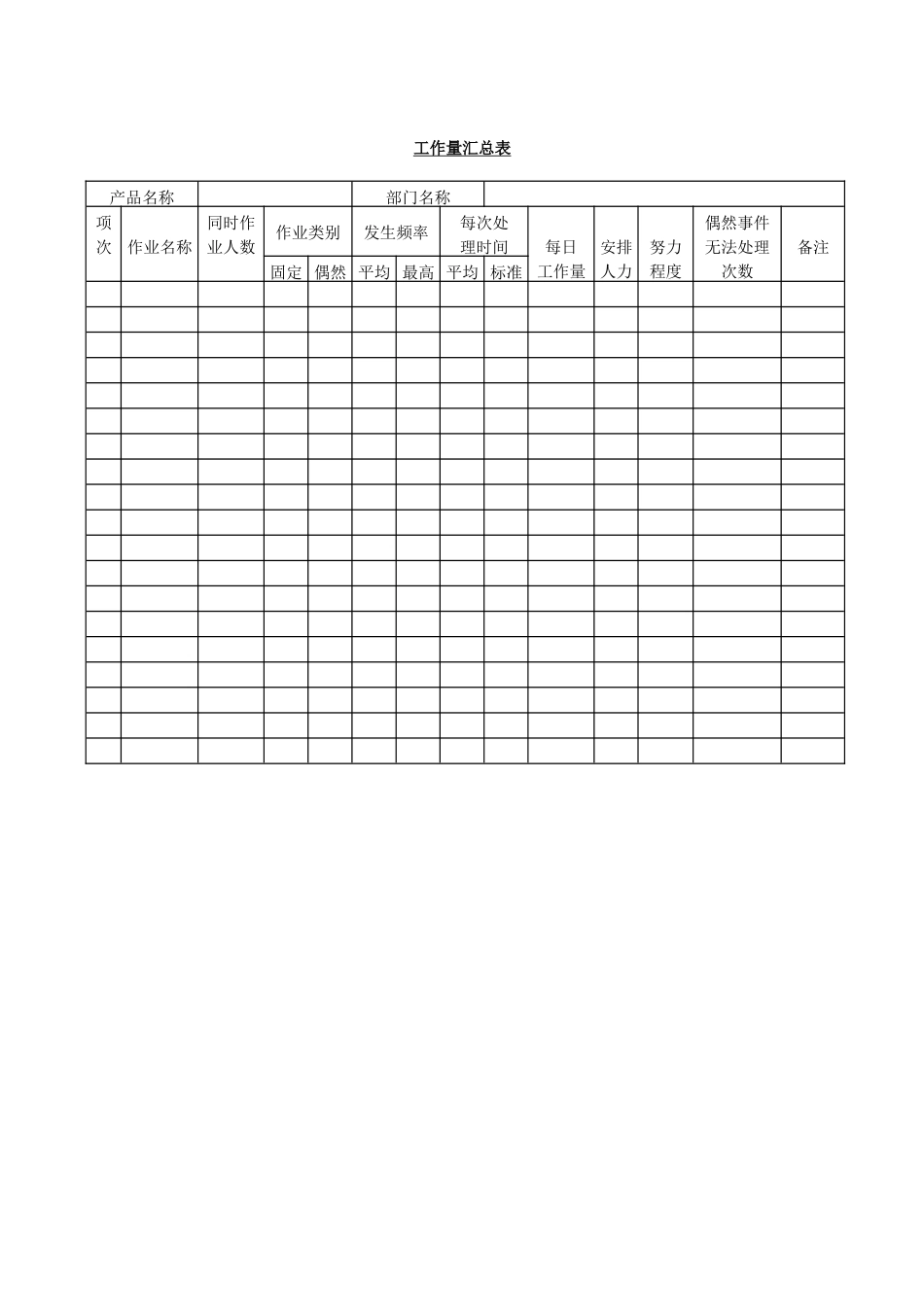 工作量汇总  表_第1页