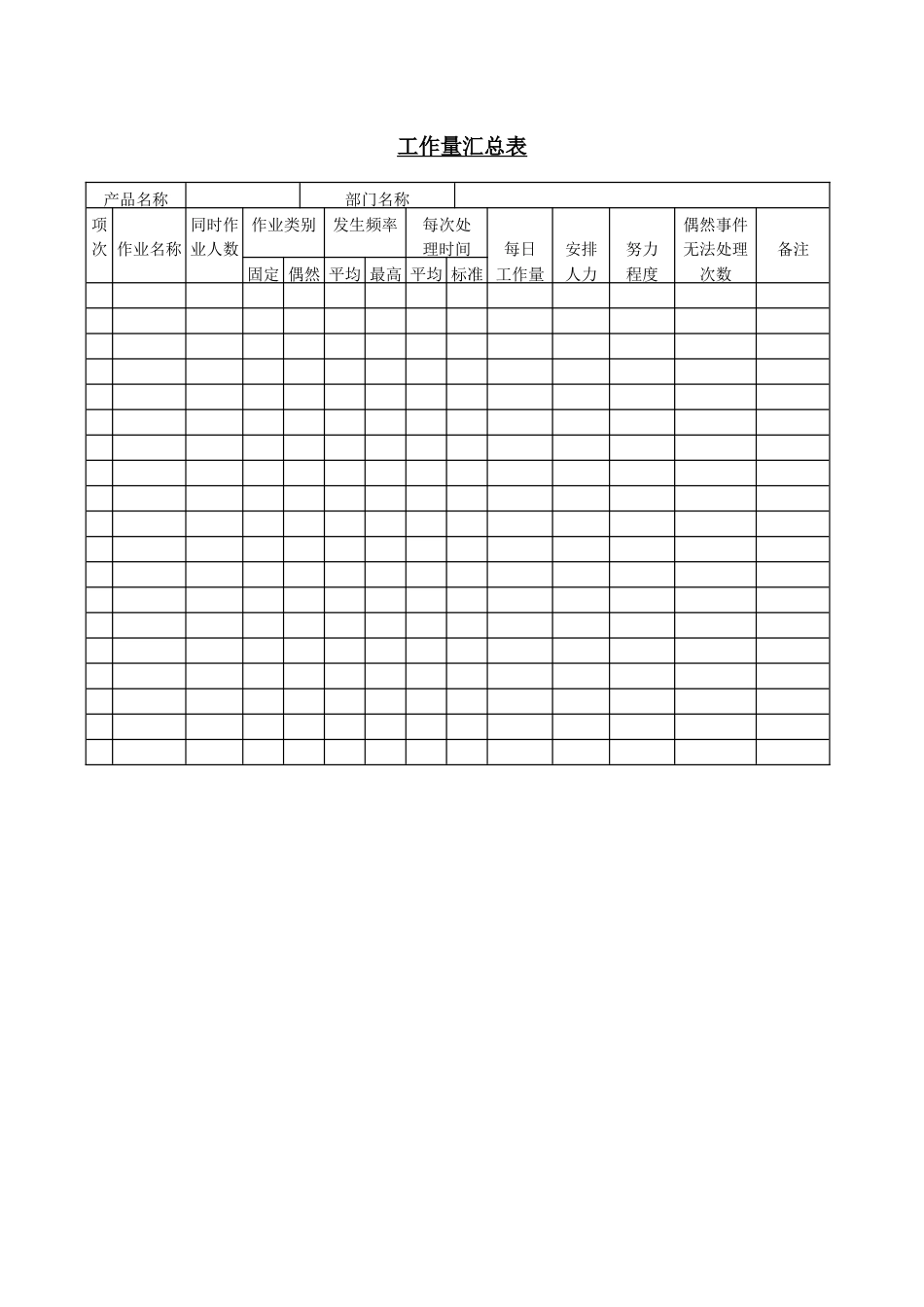 工作量汇总表_第1页