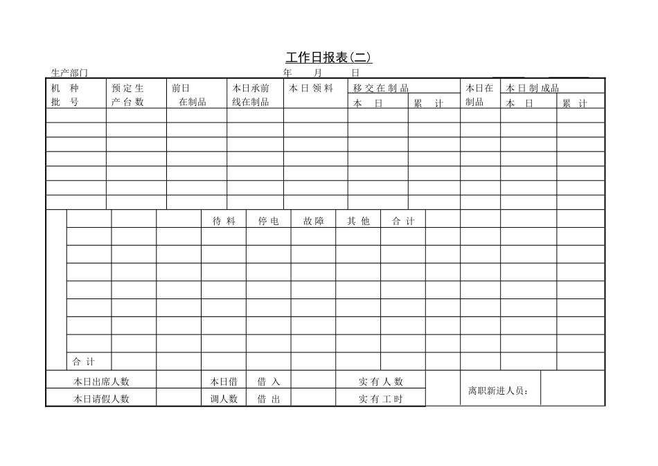 工作日报表〈二〉_第1页