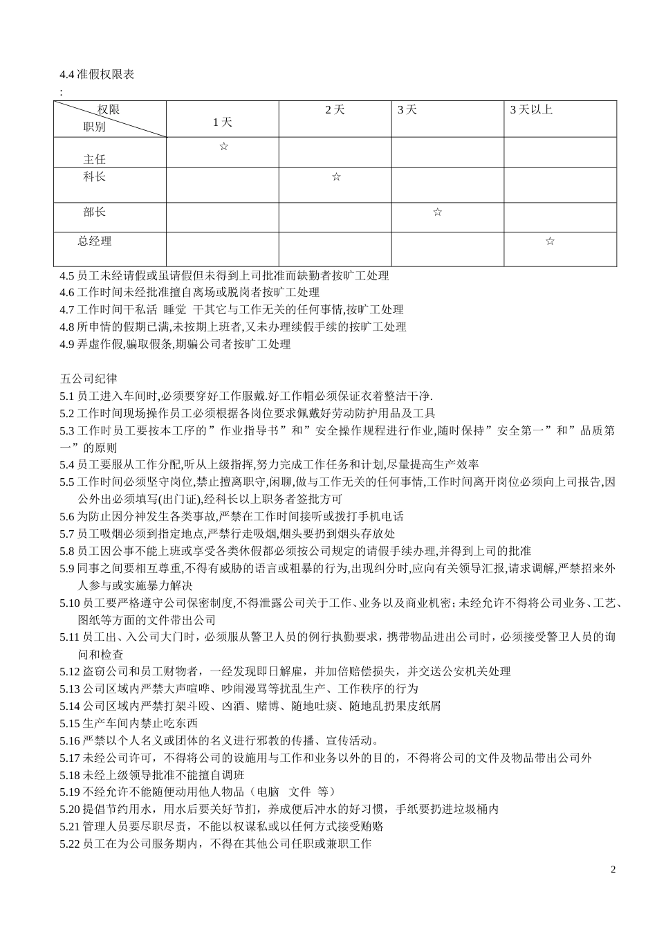 公司管理规章制度_第2页