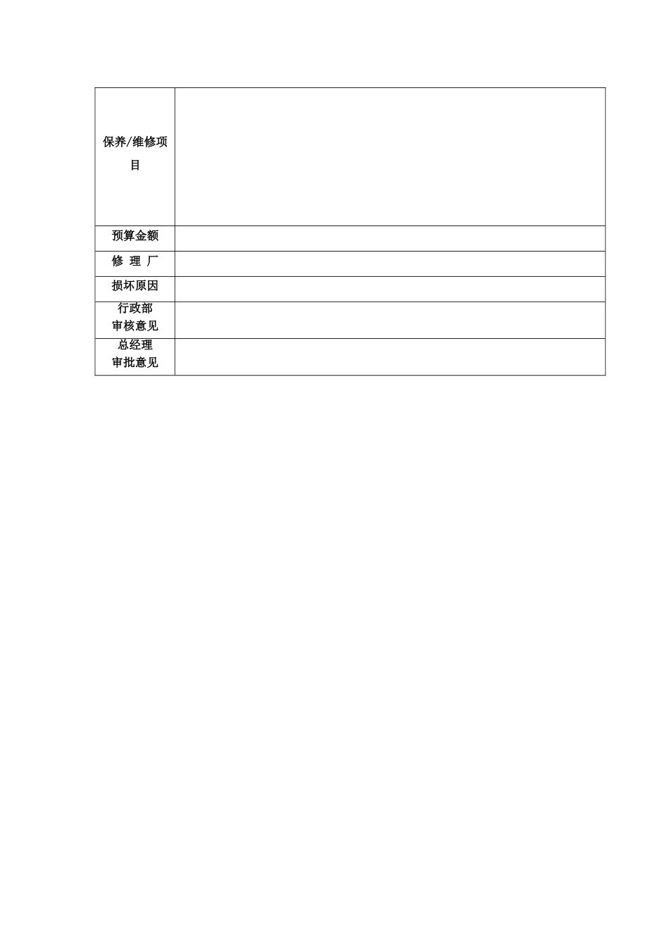 公司用车管理制度_第5页