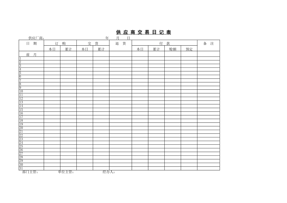 供 应 商 交 易 日 记 表_第1页