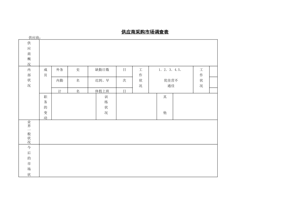 供应商采购市场调查表_第1页