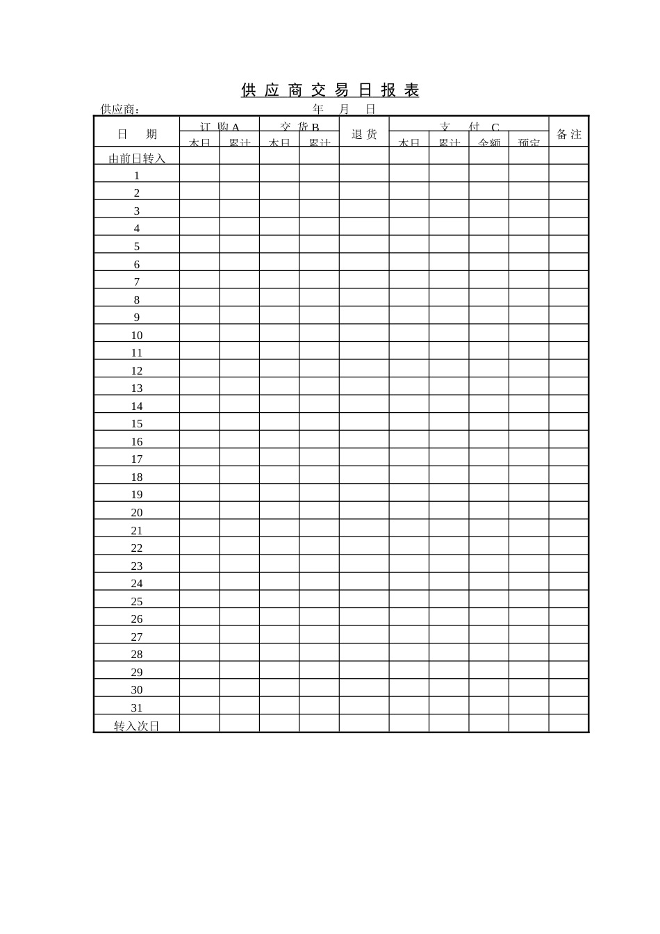 供应商交易日报表_第1页