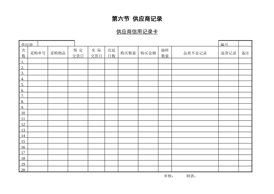 供应商信用记录卡_第1页