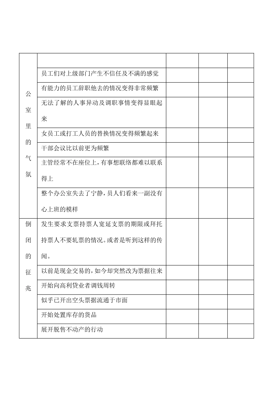 顾客信用状况查核表_第3页