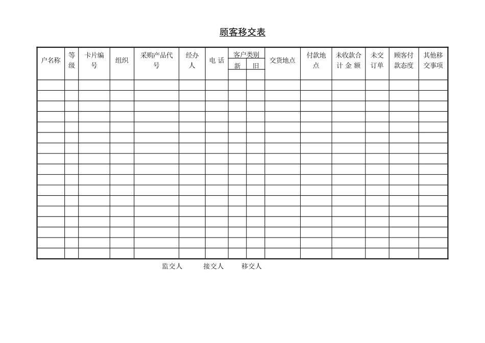 顾客移交表_第1页