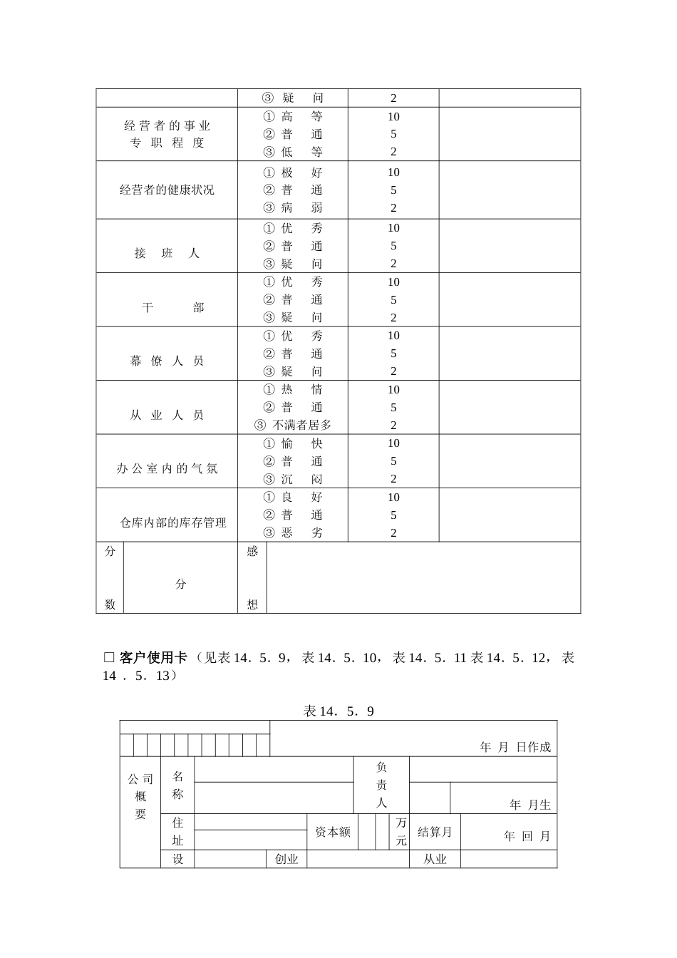 管理书表_第2页