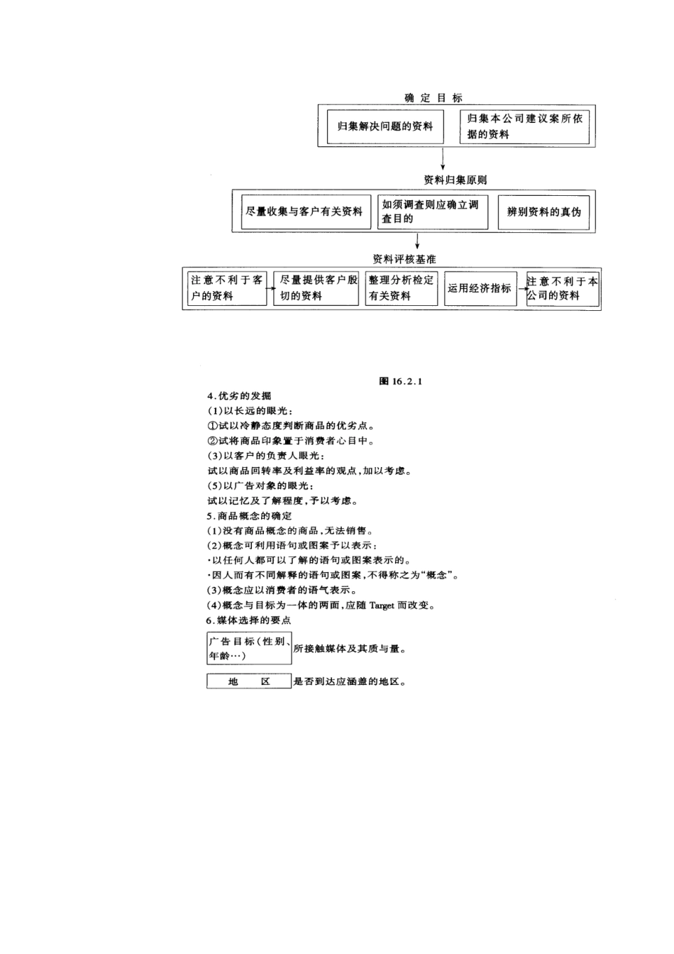 广告策划的原则_第2页