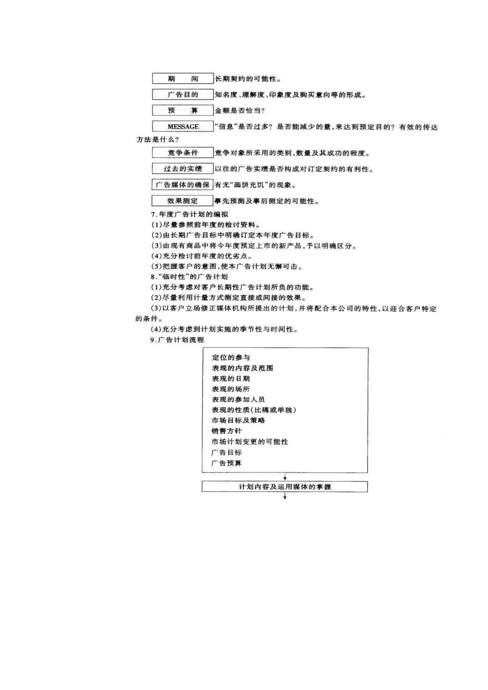 广告策划的原则_第3页