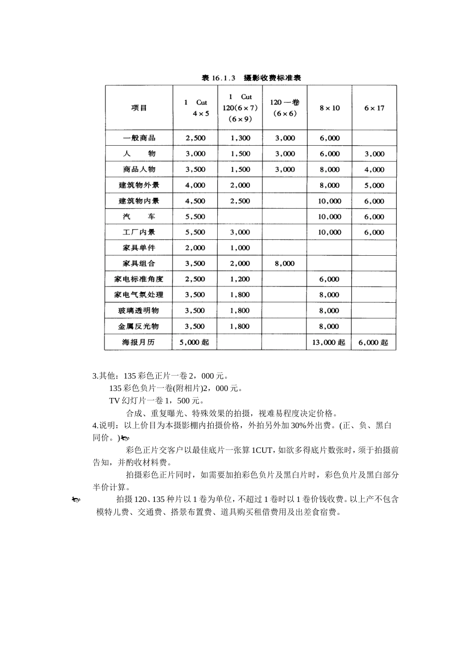 广告公司一般作业收费标准_第3页