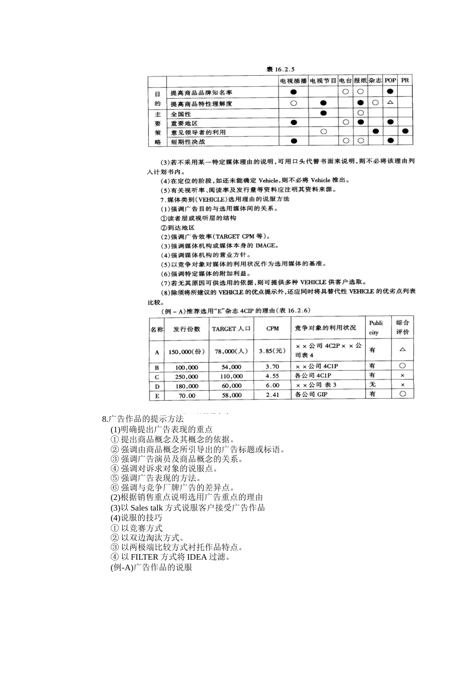 广告计划的编拟要点_第4页