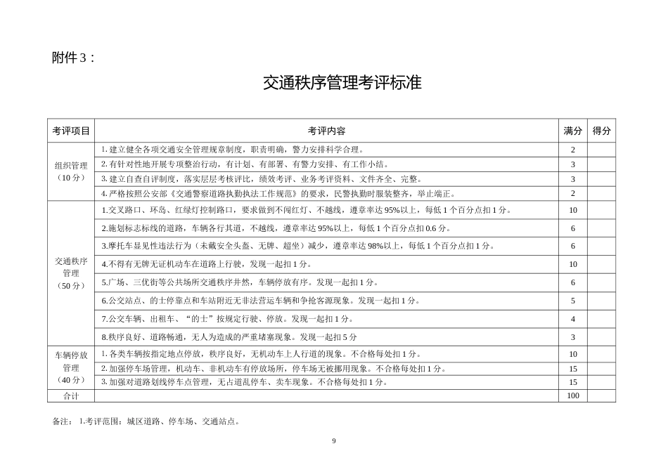 环境卫生考评标准_第4页