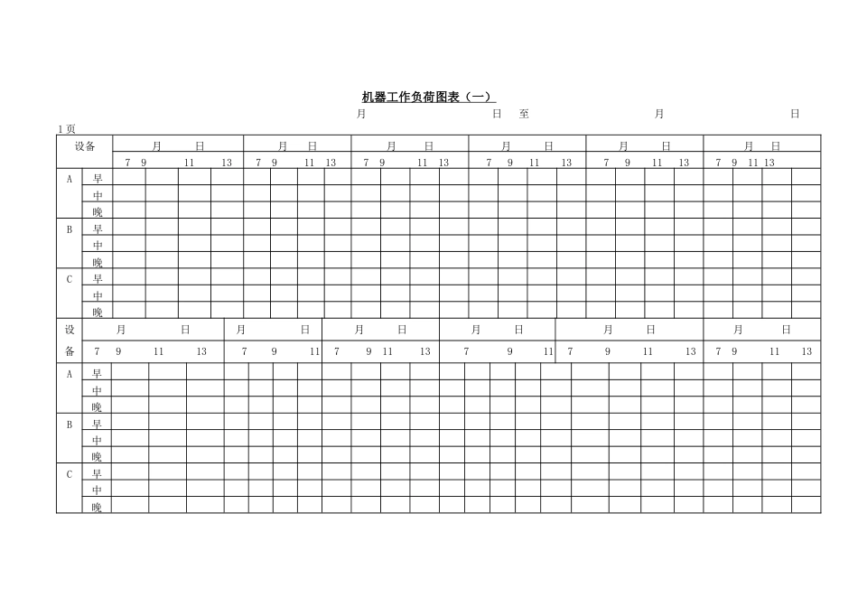 机器工作负荷图表（一）_第1页