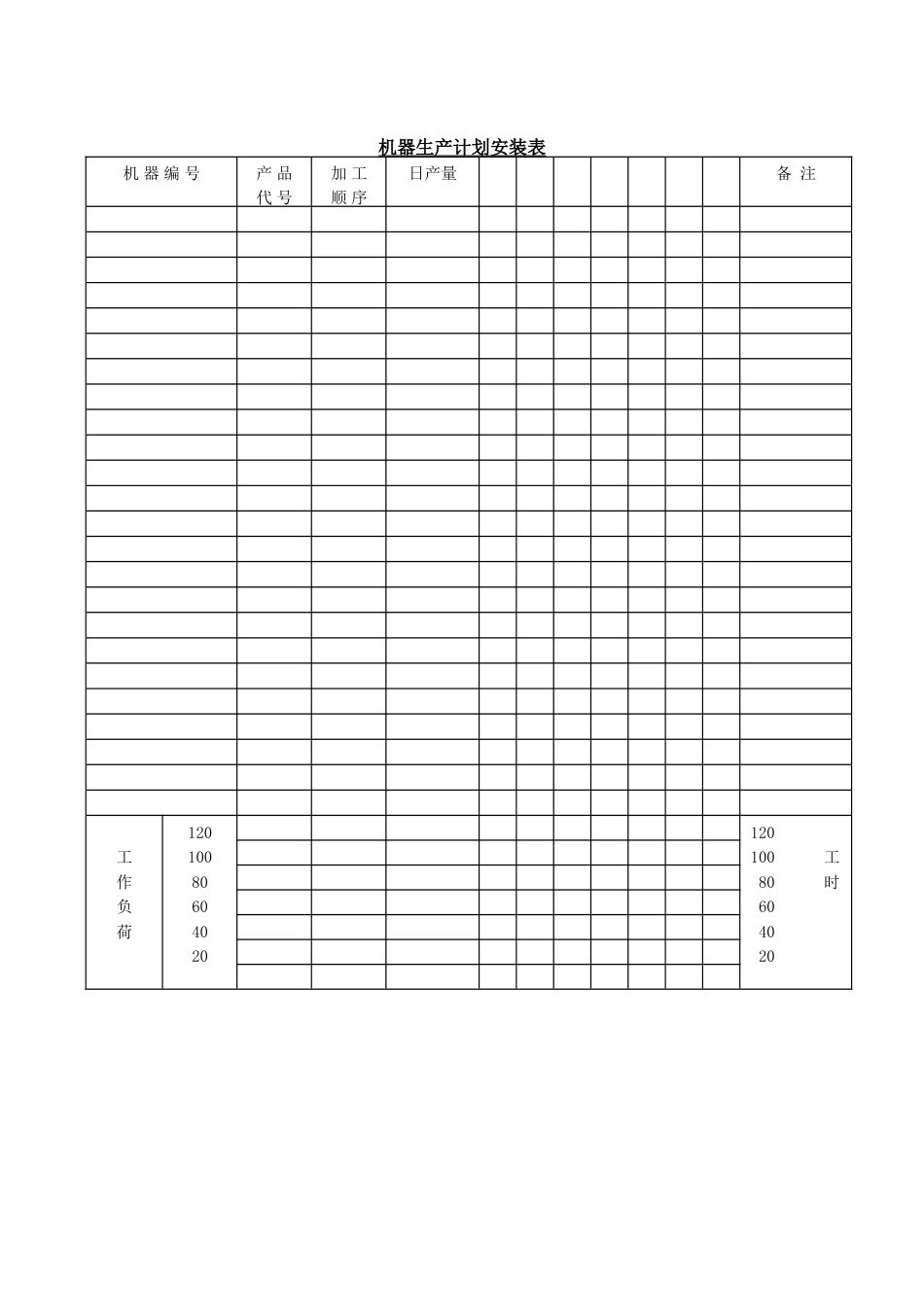 机器生产计划安装表_第1页
