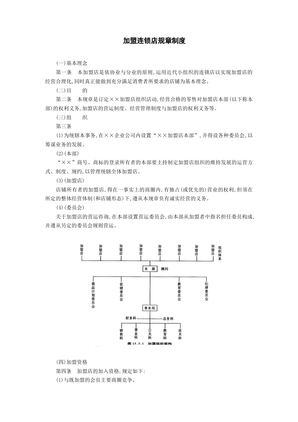 加盟连锁店规章制度_第1页