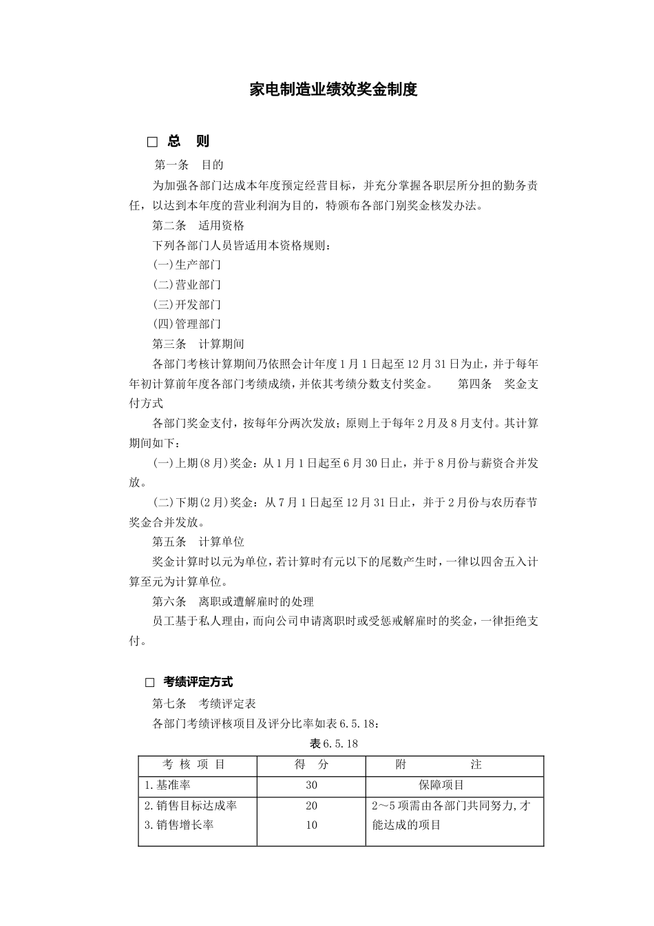 家电制造业绩效奖金_第1页