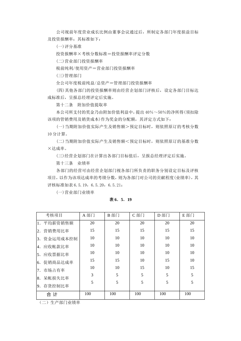 家电制造业绩效奖金_第3页