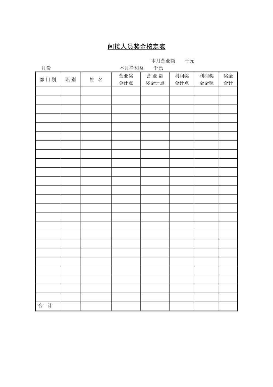 间接人员奖金核定_第1页