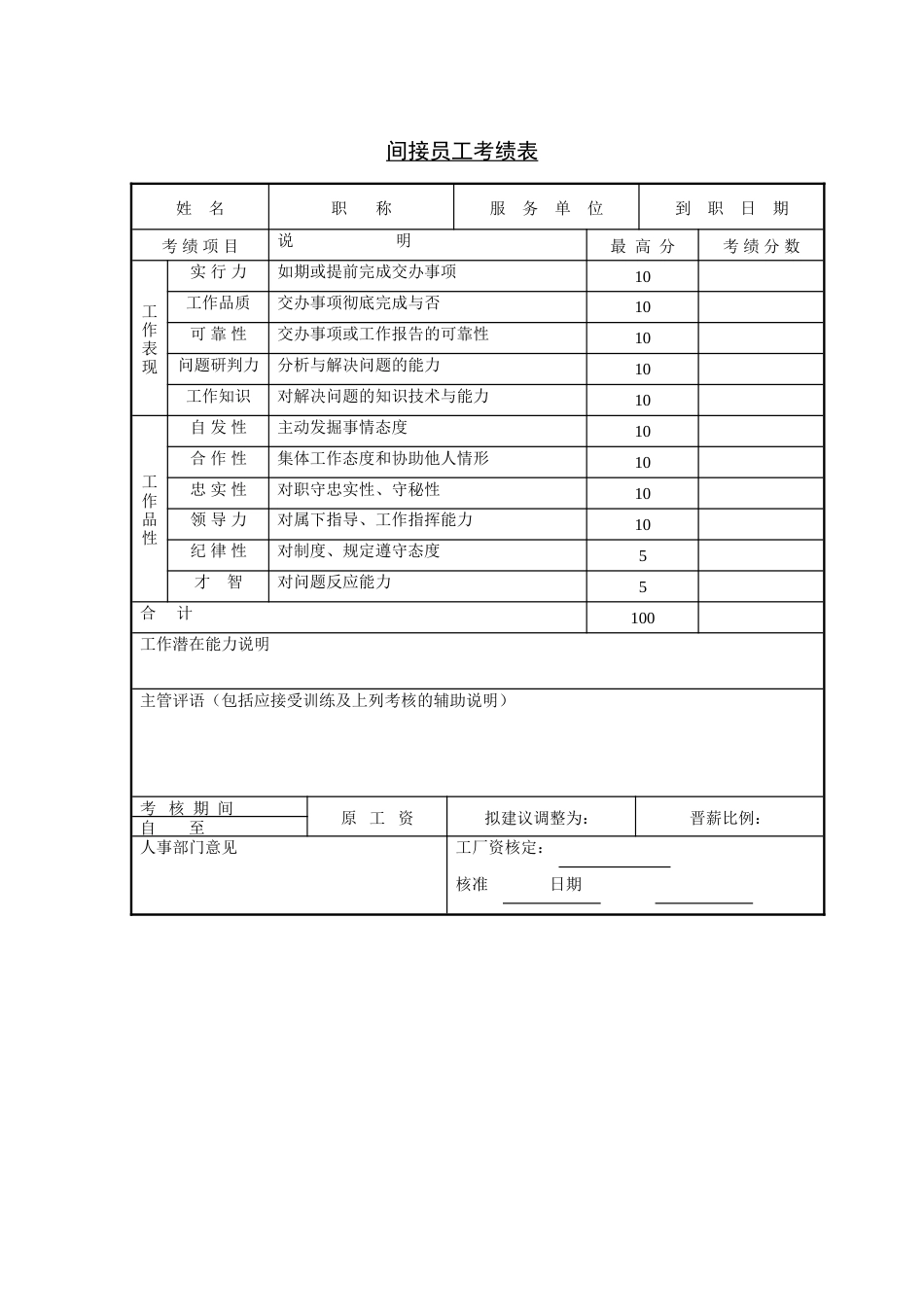 间接员工考绩表_第1页