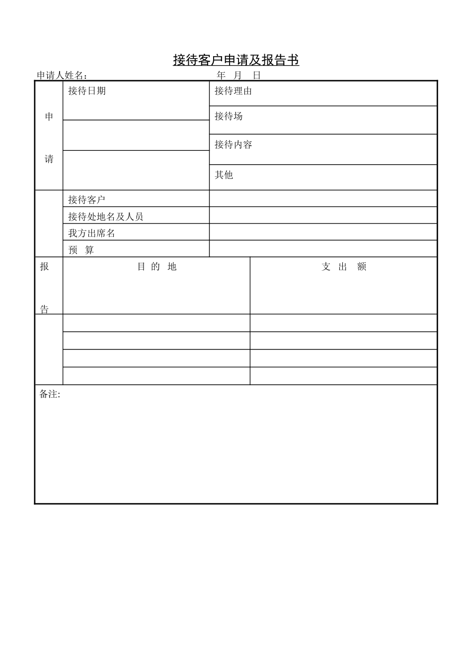 接待客户申请及报告书_第1页