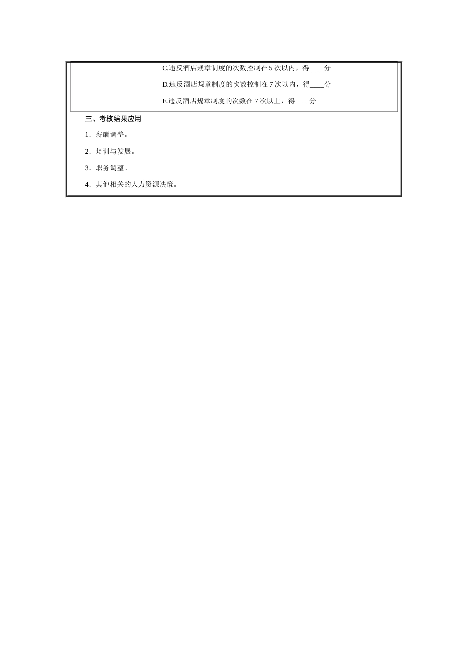 接待主管绩效考核方案_第2页