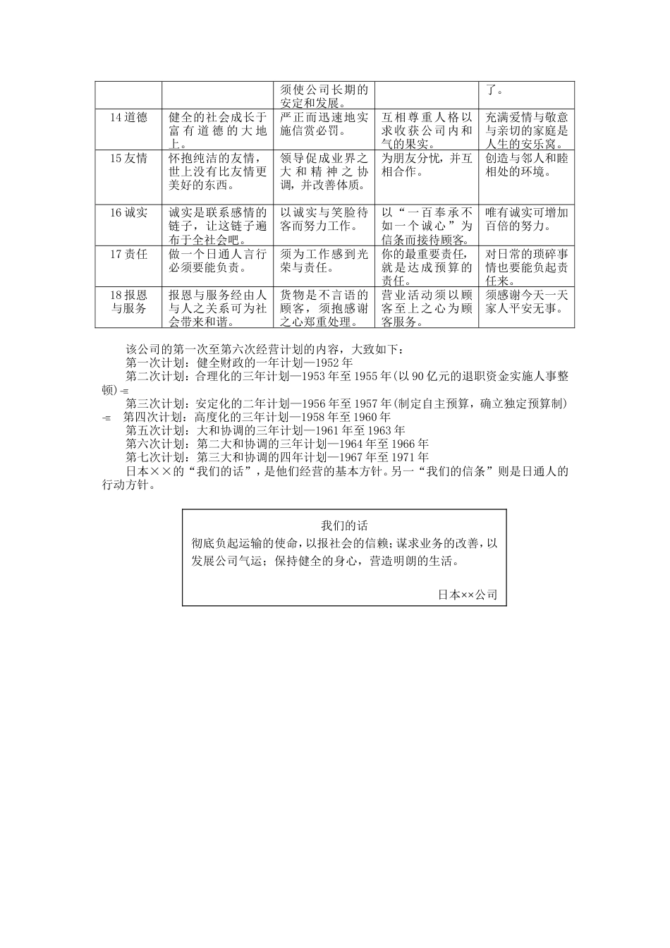 经营方针案例1_第2页