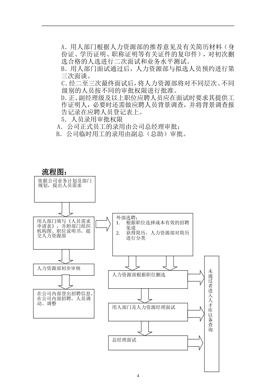 科技公司人事管理制度_第4页