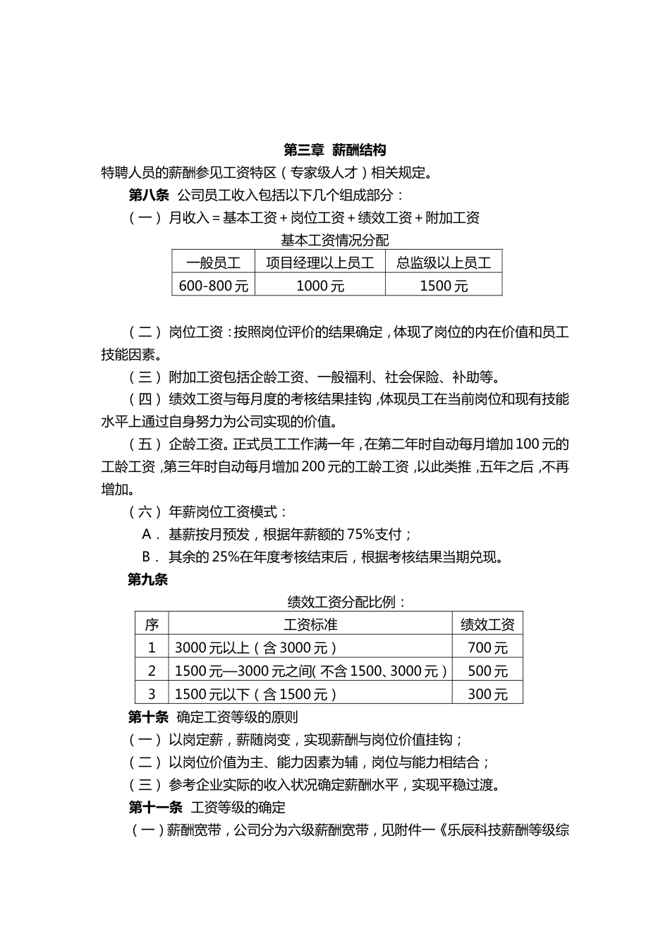 科技公司薪酬管理制度_第4页