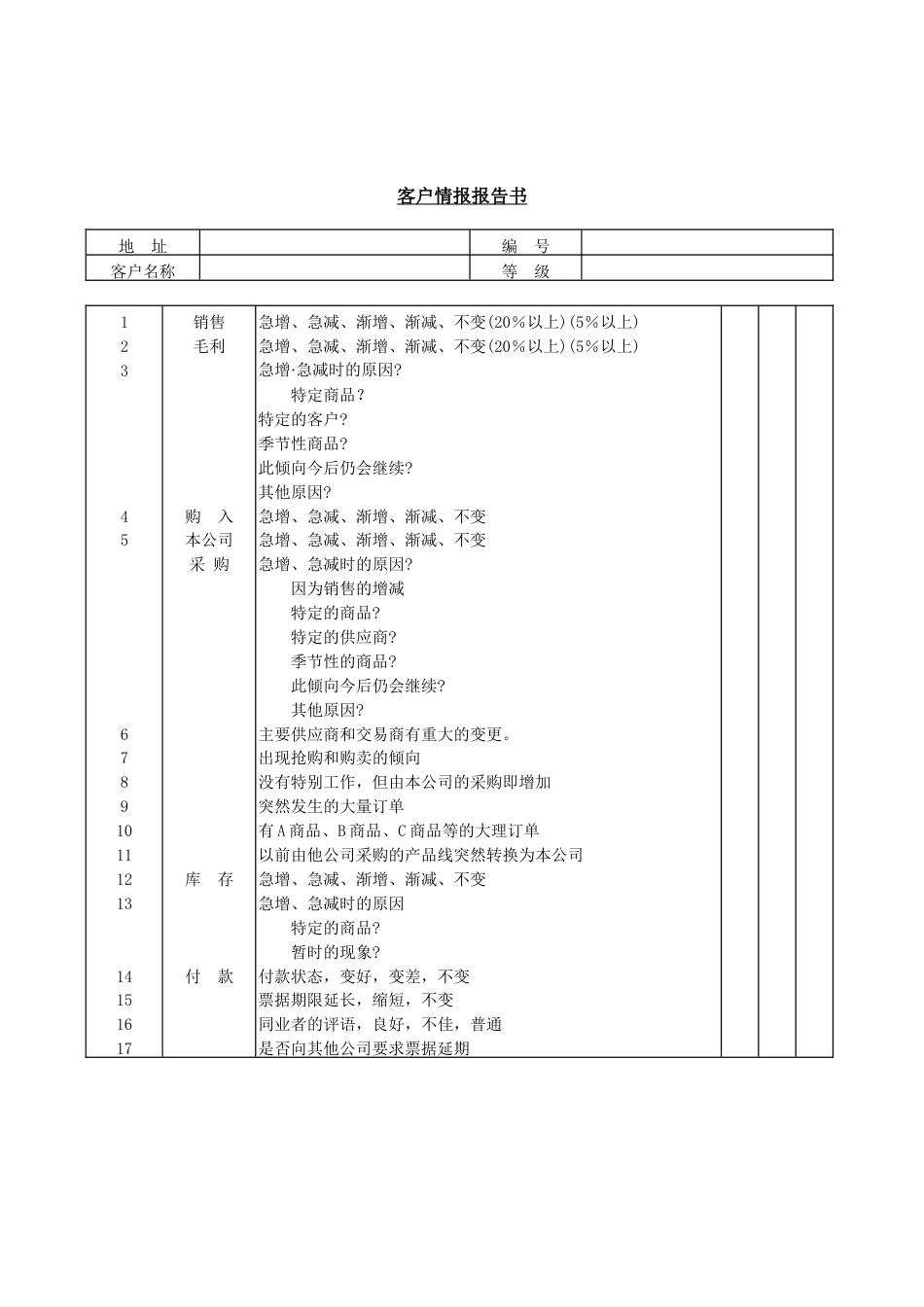 客户情报报告书_第1页