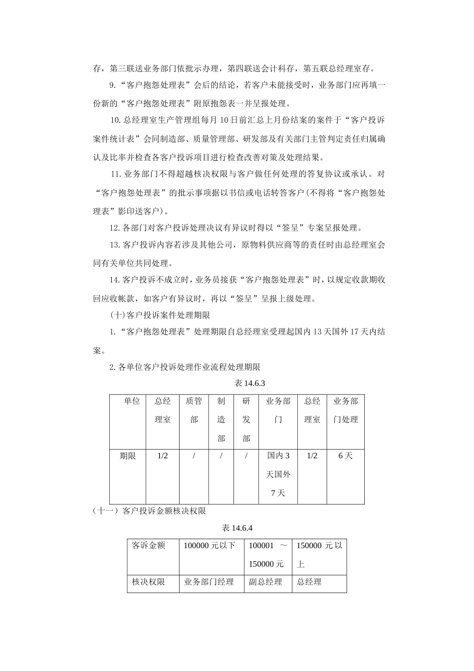 客户投诉管理制度_第4页