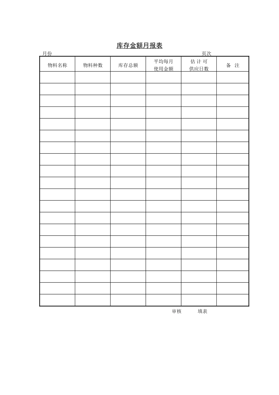 库存金额月报表_第1页