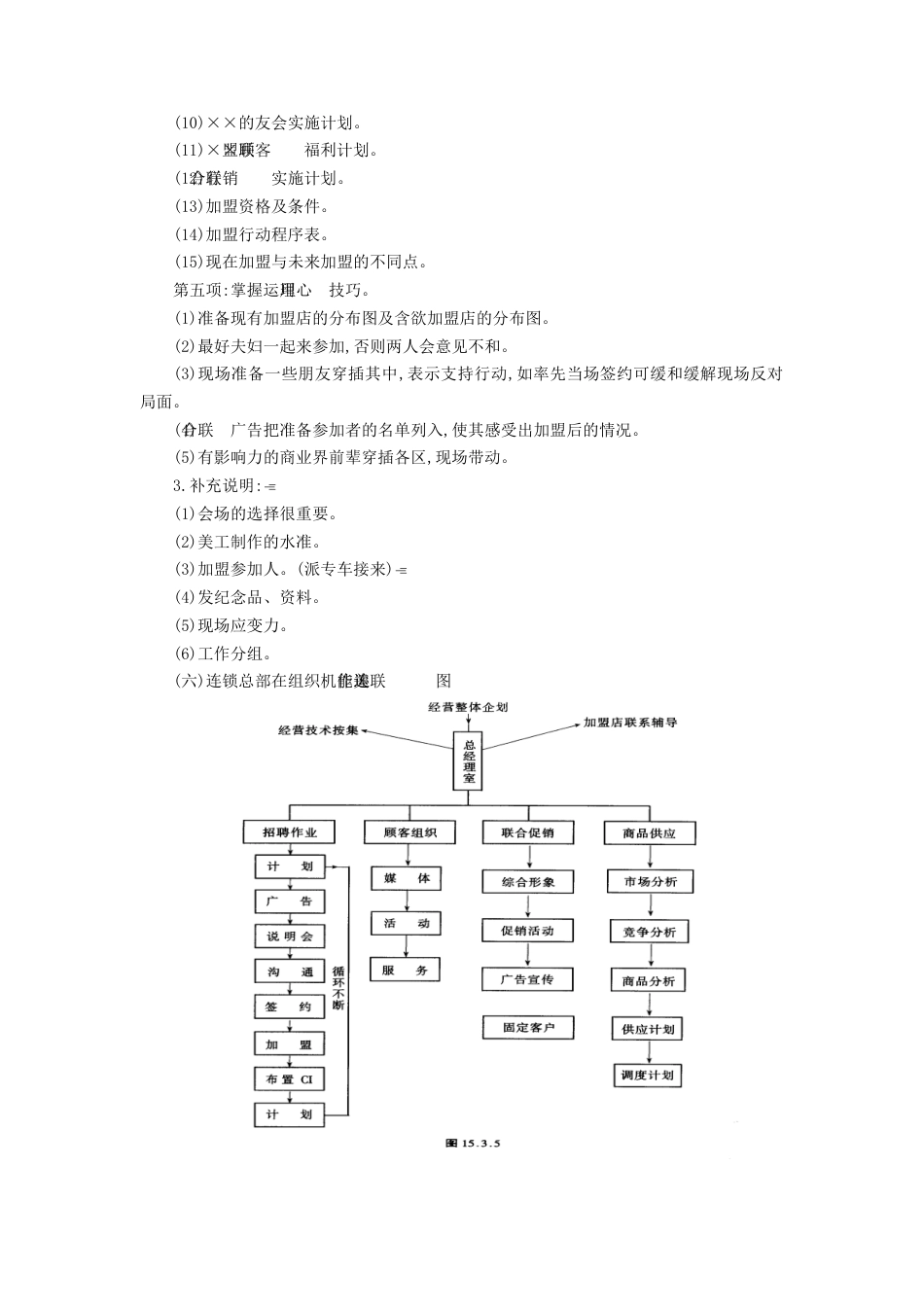 连锁店经营筹建程序_第4页