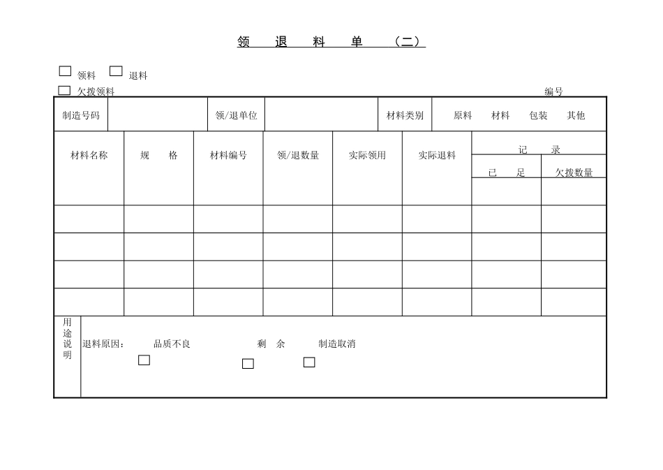 领、退料单〈二〉_第1页