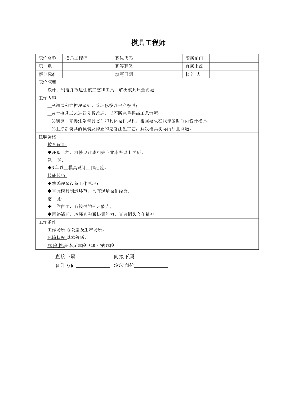 模具工程师_第1页