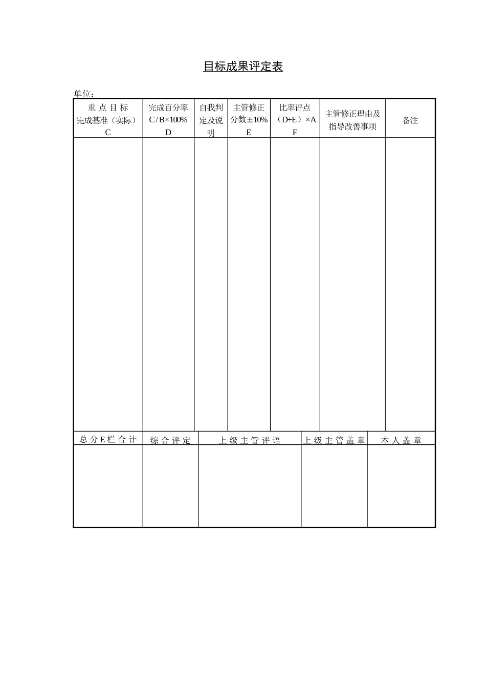 目标成果评定表_第1页