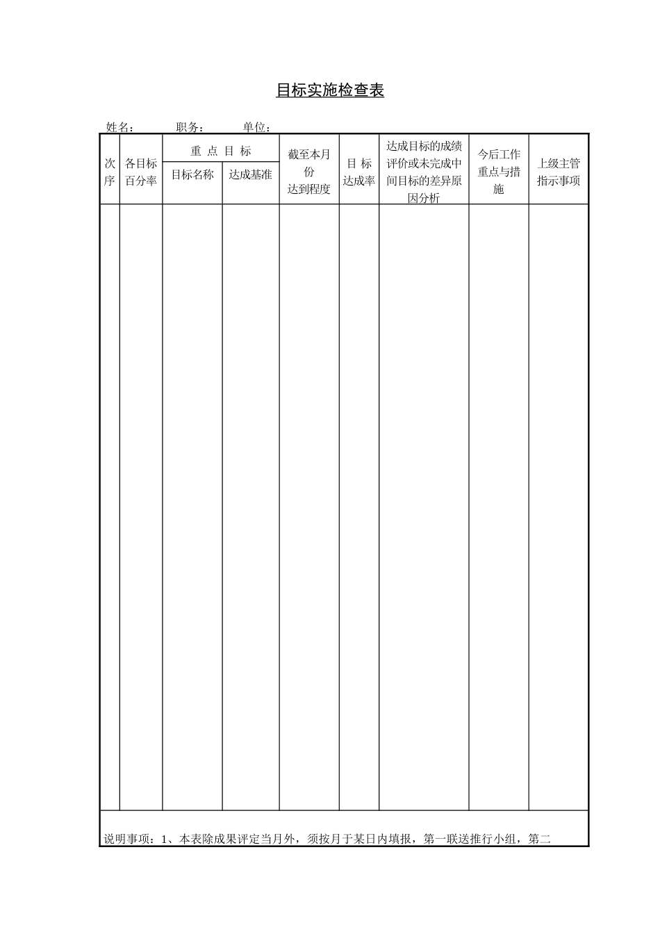 目标实施检查表_第1页