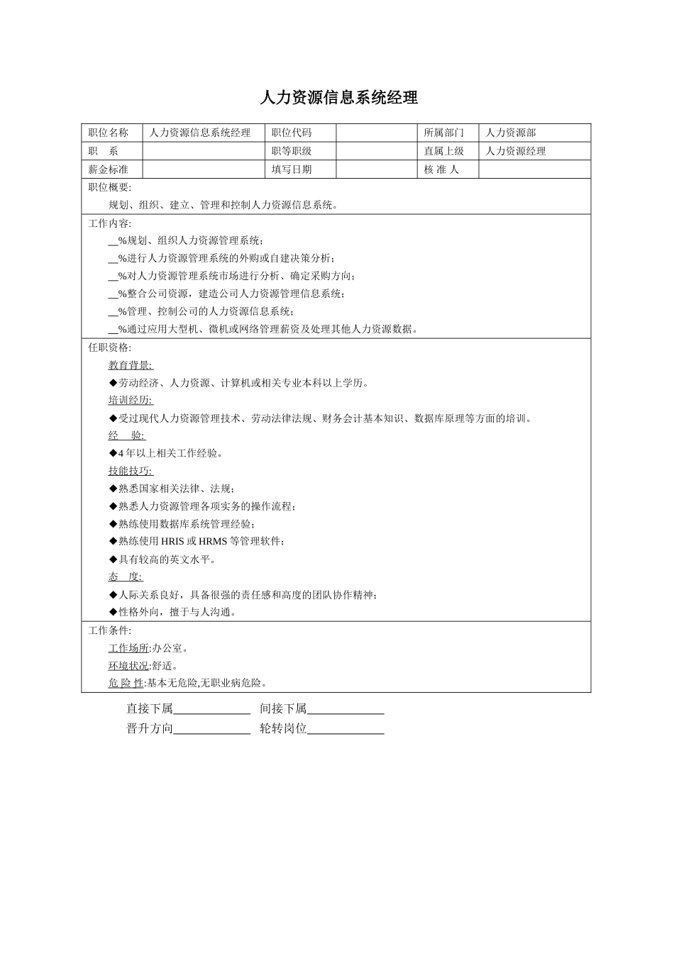 人力资源信息系统经理_第1页