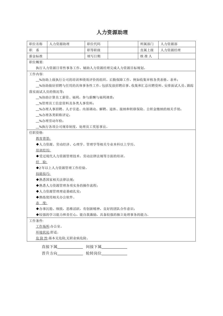 人力资源助理_第1页