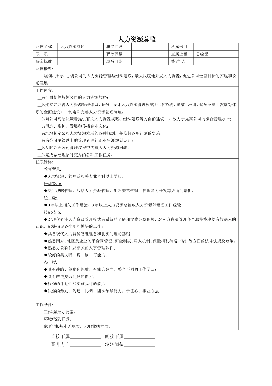 人力资源总监_第1页