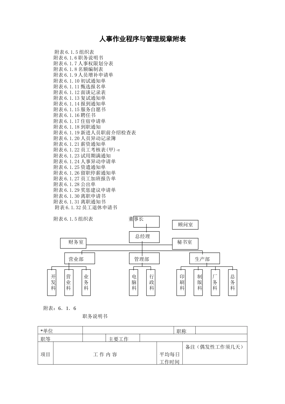 人事作业程序与管理_第1页