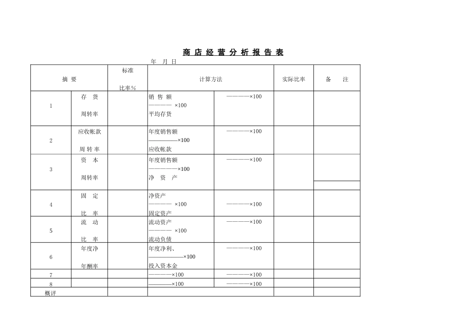 商 店 经 营 分 析 报 告 表_第1页