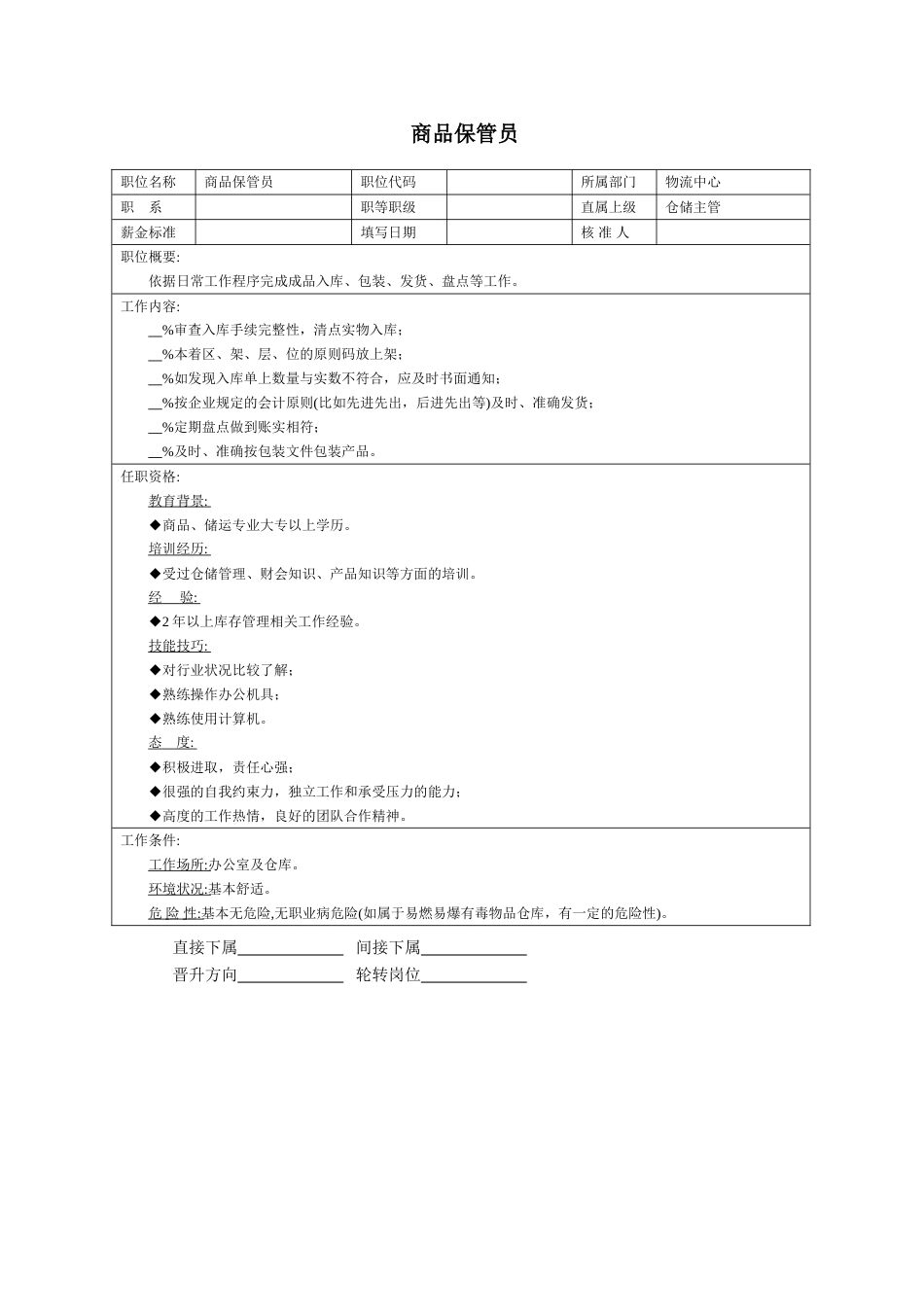 商品保管员_第1页