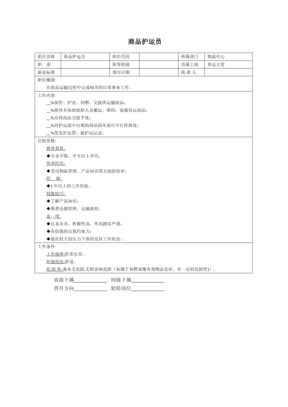 商品护运员_第1页