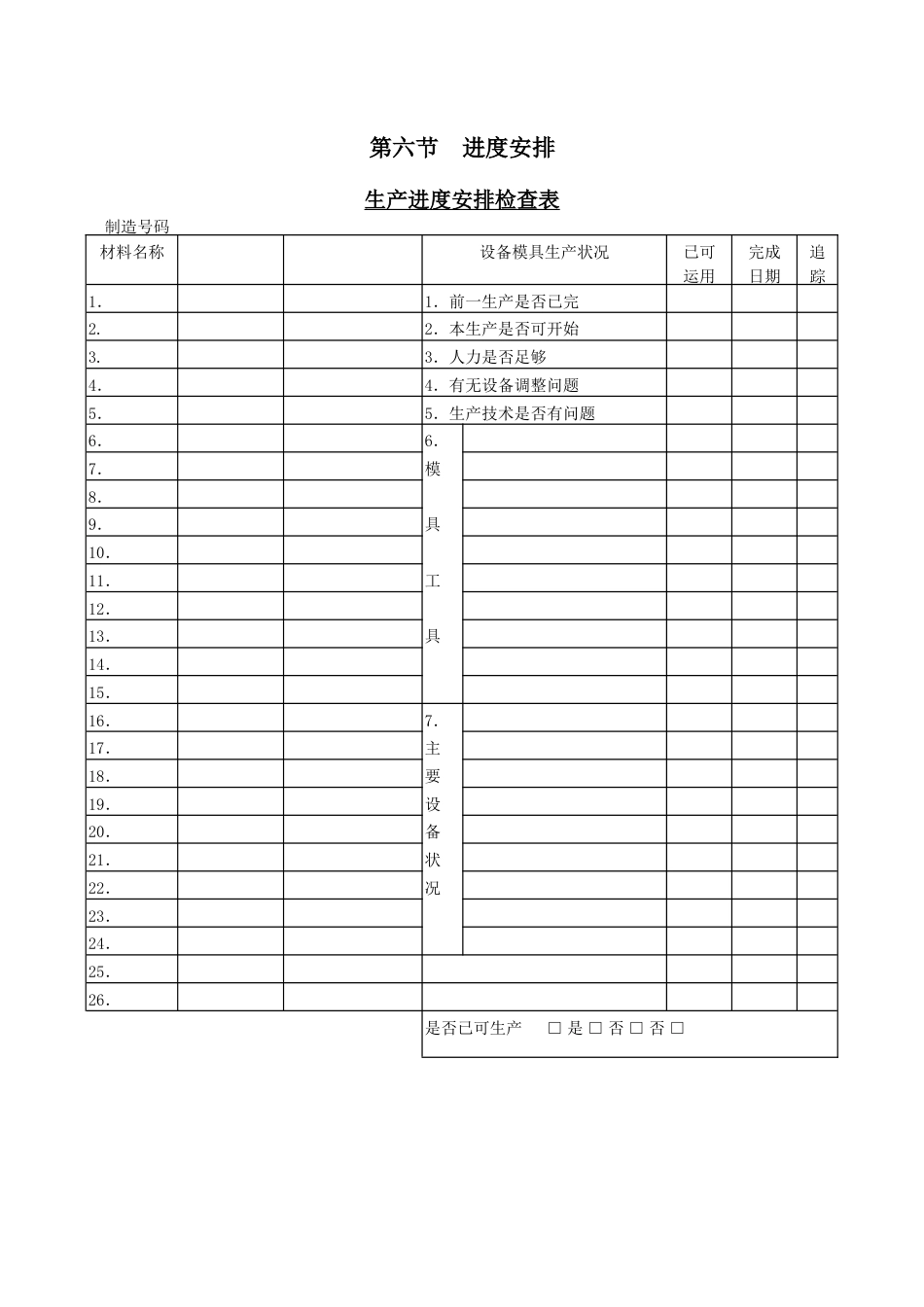 生产进度安排检查表_第1页