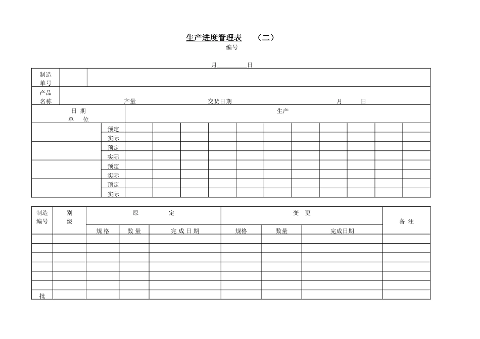 生产进度管理表（二）_第1页