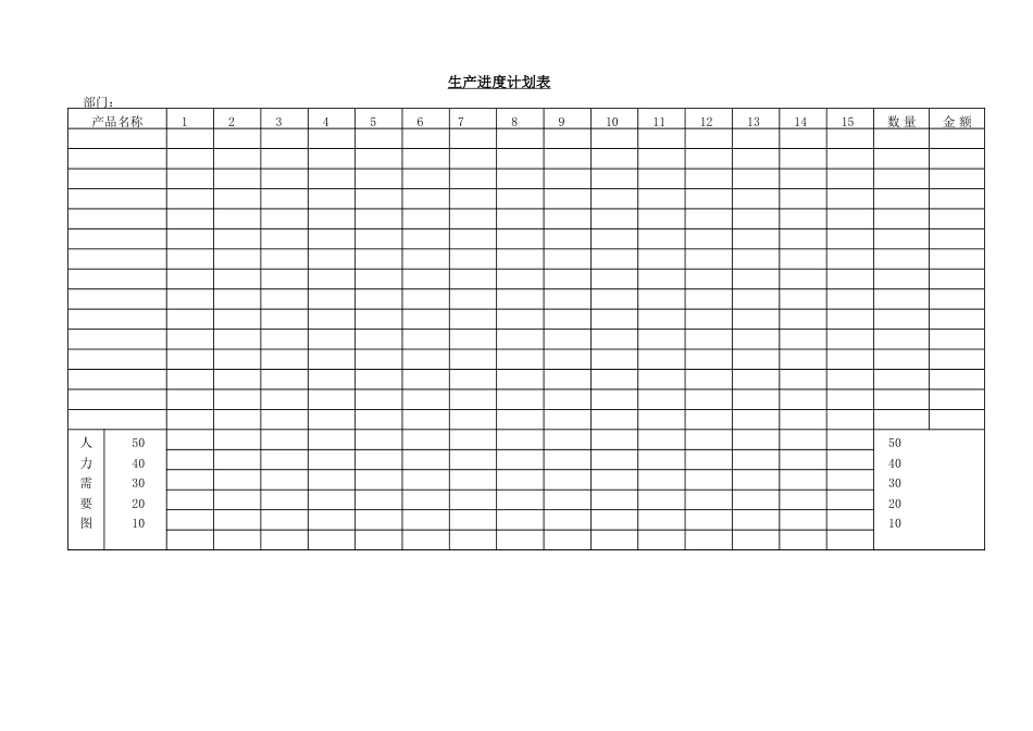 生产进度计划表（一）_第1页