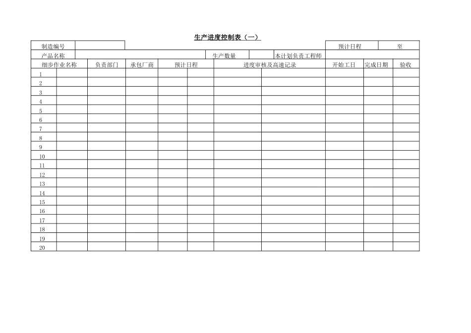 生产进度控制表（一）_第1页