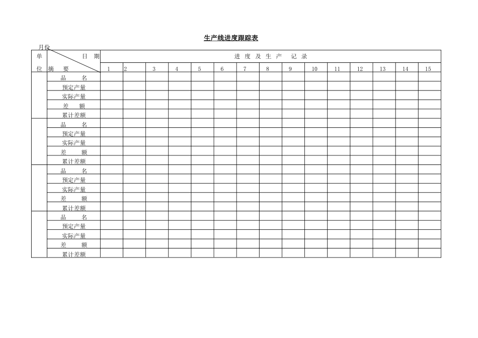 生产线进度跟踪表_第1页
